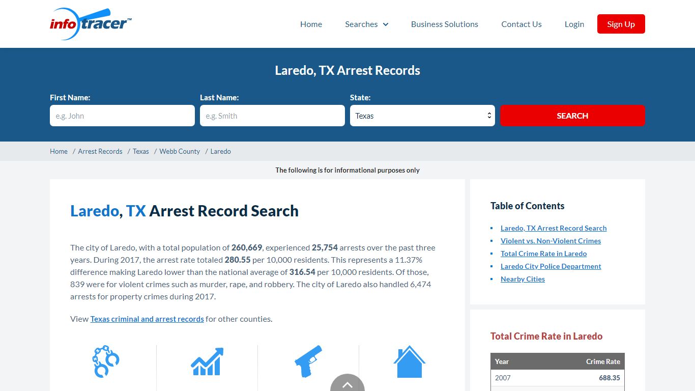Search Laredo, TX Arrest Records Online - InfoTracer